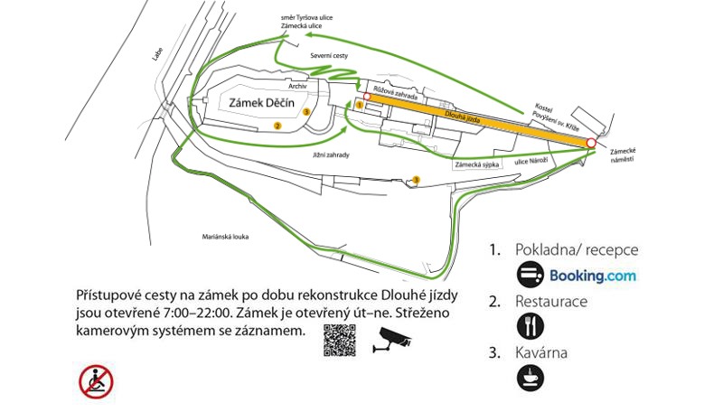 Přístupové cesty na zámek - aktuální omezení